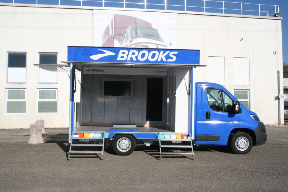 sofos LAB for BROOKS