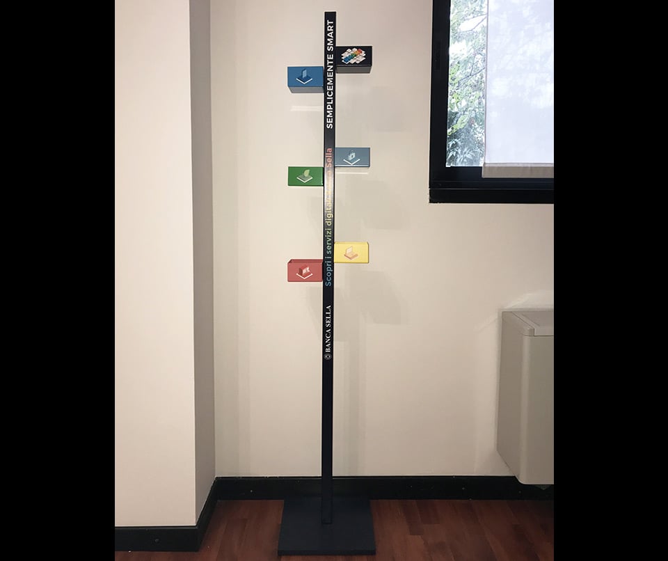 sofos LAB per Banca Sella Milano