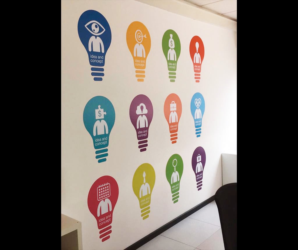 sofos LAB per Kfc headquarter