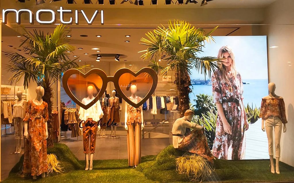 sofoswd|sofos windows display